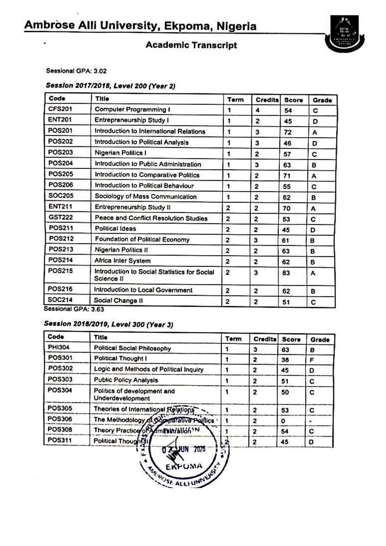 Document Page 2